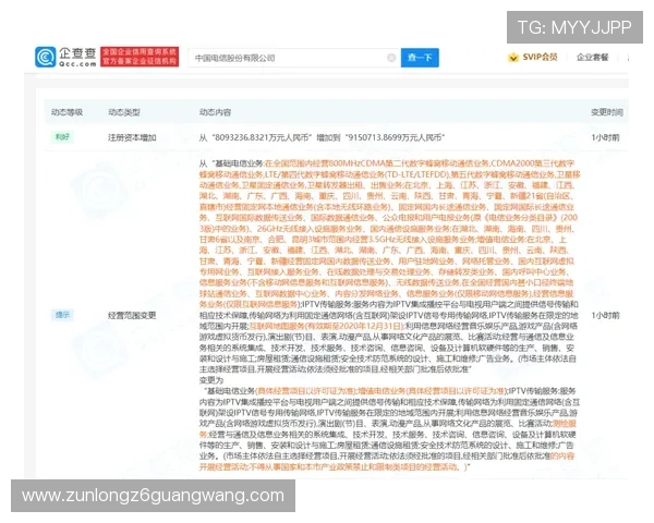 尊龙网址集团官网下载指南:详细步骤帮助新手快速注册登录尊龙平台,享受优质游戏服务 尊龙网址集团官网下载指南:详细步骤帮助新手快速注册登录尊龙平台,享受优质游戏服务