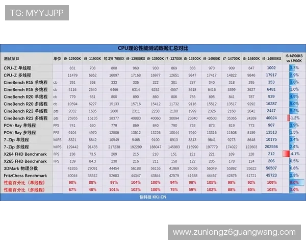 凯时KS投注常见问题解答，解决新手玩家的疑虑与困惑